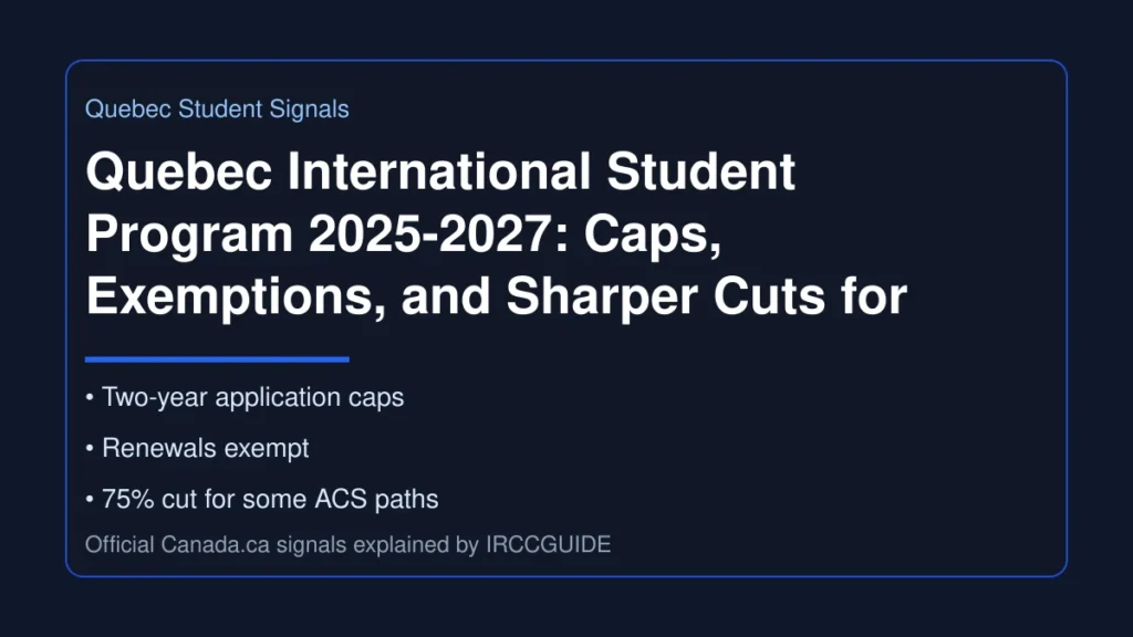 Quebec International Student Program 2025-2027: Caps, Exemptions, and Sharper Cuts for Private Vocational Pathways