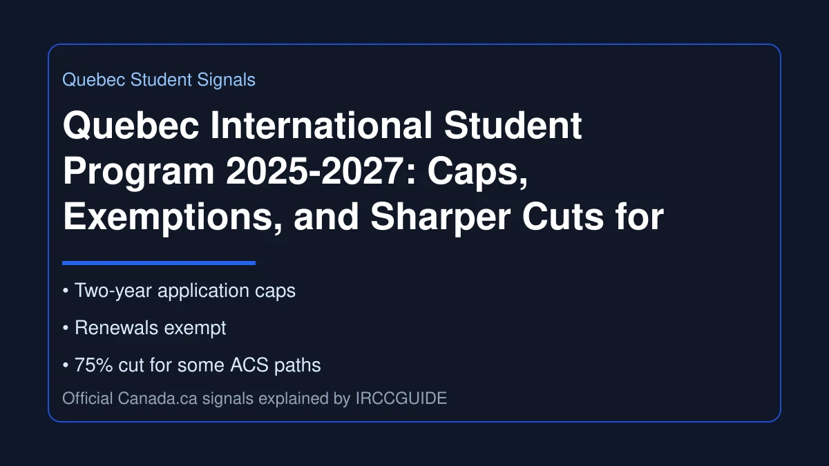 Quebec International Student Program 2025-2027: Caps, Exemptions, and Sharper Cuts for Private Vocational Pathways